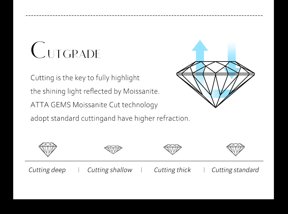 MINTYBOX Clover Moissanite 18k Gold Plated Diamond Wedding Band Ring For Women S925 Silver Engagement Party Fine Jewelry Gift