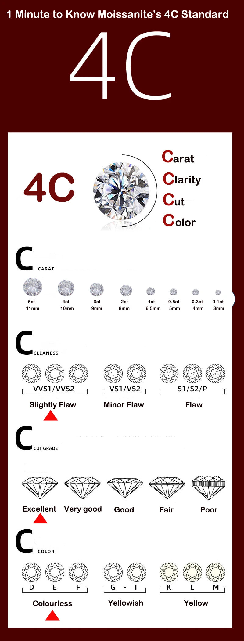 TFGLBU Teardrop Moissanite Rings Oval Cut 1/2/3/4CT Real S925 Sterling Silver Jewelry For Wedding Engagement Ring With Certified