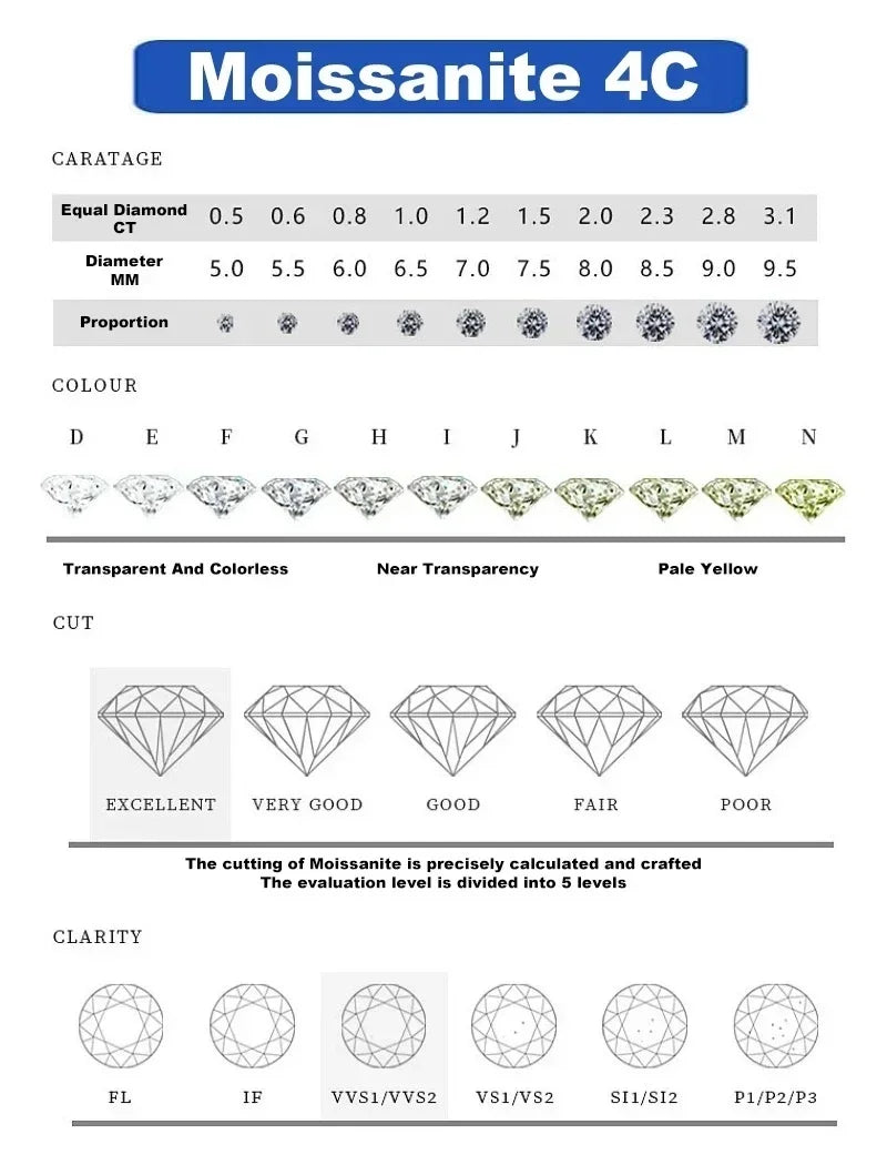 Modern Hoop Earrings for Women Real D Color Moissanite Dangle Huggie Drop Earrings Silver 925 Original Wedding Jewelry for Girl