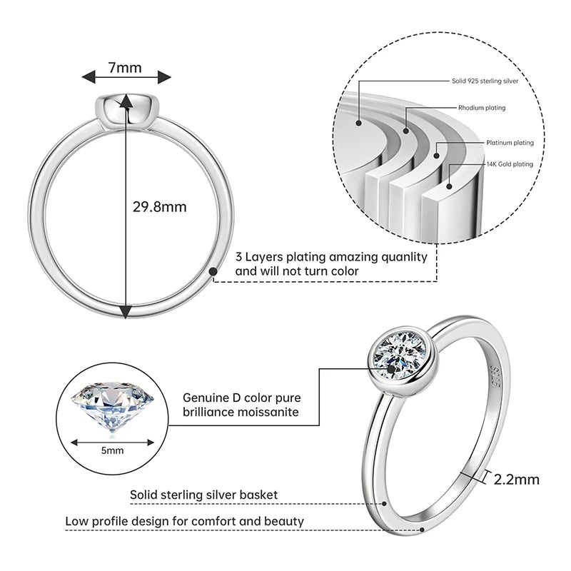 IOGOU 100% 925 Silver Solitaire 5mm 0.5ct D Moissanite Wedding Ring for Women Bezel Engagement Promise Finger Bands Jewelry Gift