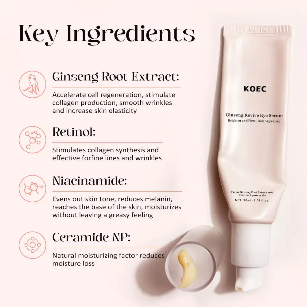 30ml KOEC 10% Korean Ginseng + 2% Retinol Revive Eye Serum Cream Firming Brightening Hydrating Anti-aging Niacinamide Ceramide