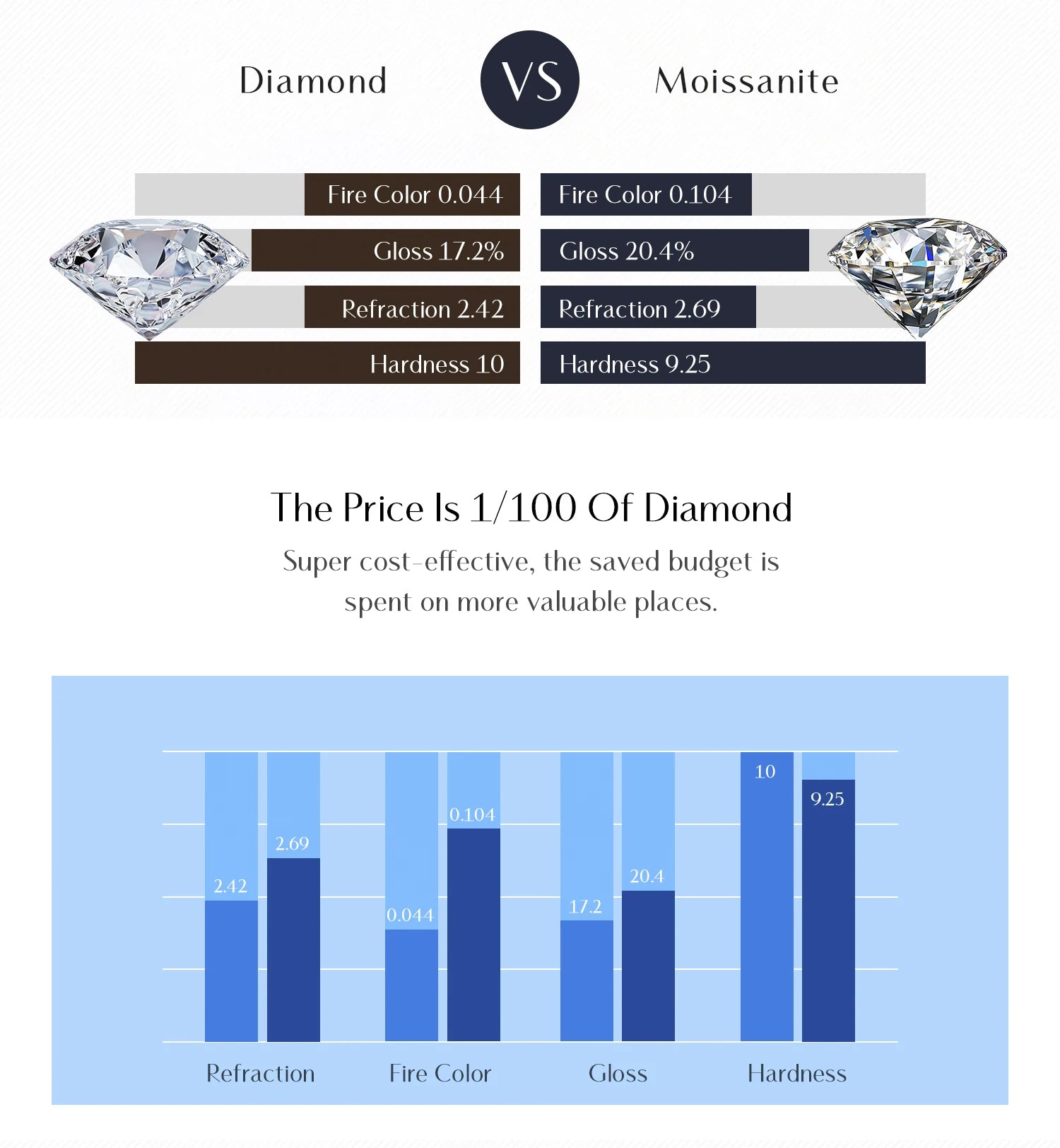 MODIAN 5 Sizes D Color Moissanite Earrings 925 Sterling Silver Sparkling Luxury Stud Earrings For Women Wedding Fine Jewelry