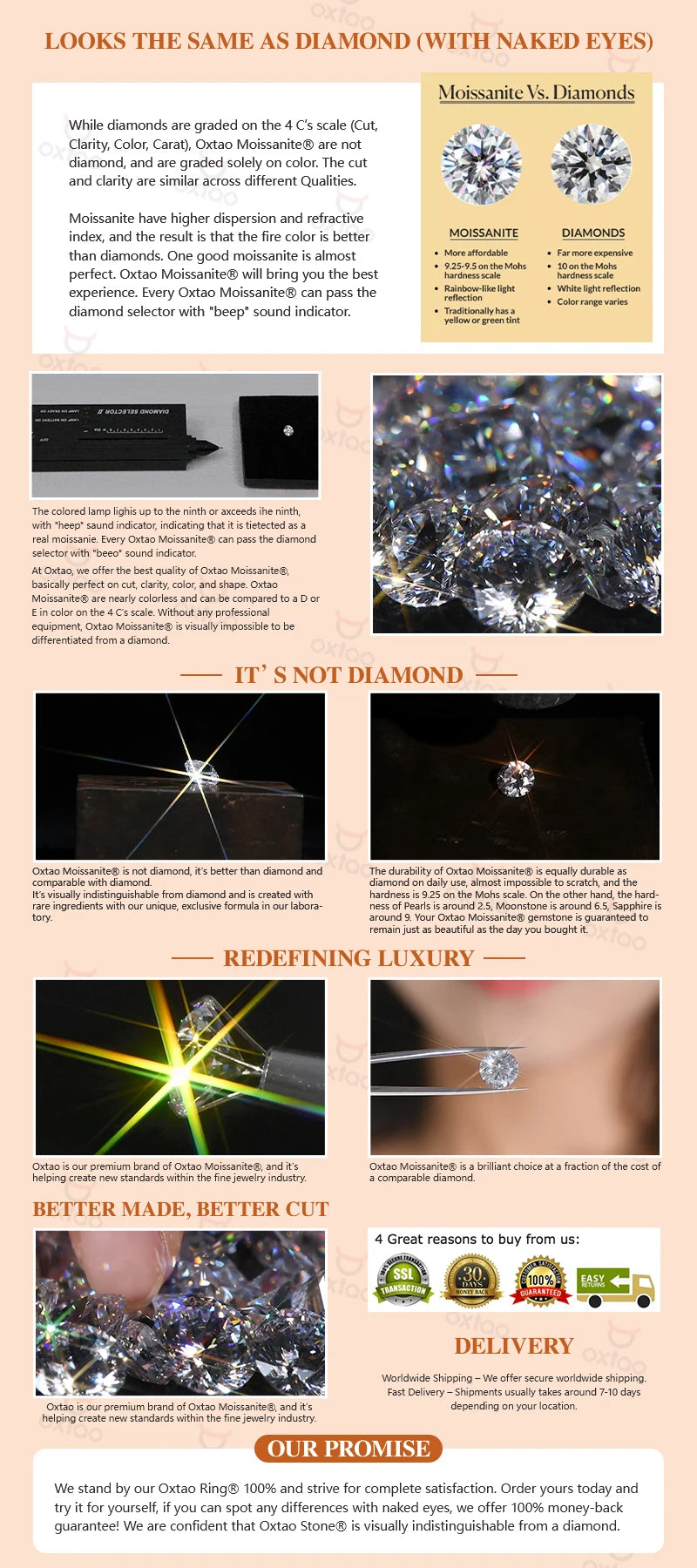 OXTAO Certified Moissanite Solitaire Necklace Necklace 5mm/4mm D Color VVS1 for Women 14K Gold Filled Four-claw Necklace Jewelry