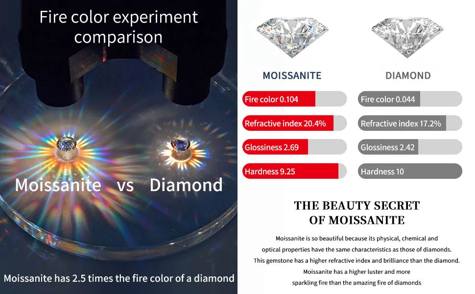 Factory Price Unisex Hip Hop Moissanite Tennis Chain for Women S925 Sterling Silver Gold Man Bracelet Hiphop Jewelry