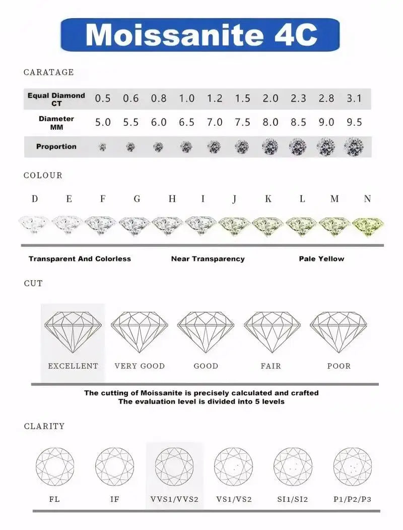 SG Oval Cut 1CT 2CT 3CT D Color Moissanite Rings For Women Lab Diamond Wedding Promise Band S925 Sterling Silver Jewelry