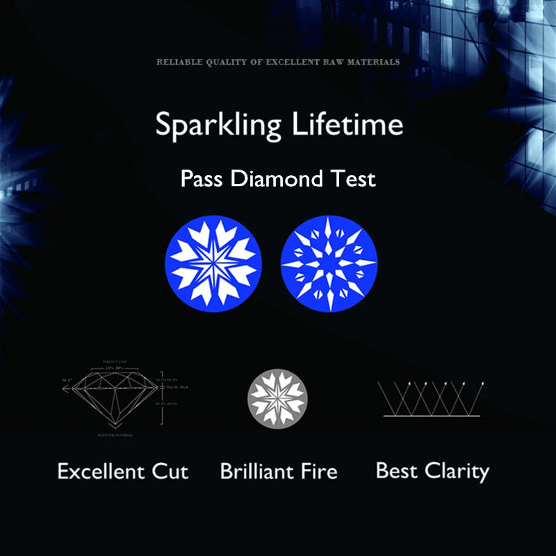 GIAOQI 14K White Gold Total 2 Carat Round Excellent Cut Pass Diamond Tester 3mm D Color Moissanite Wedding Ring Princess Jewelry