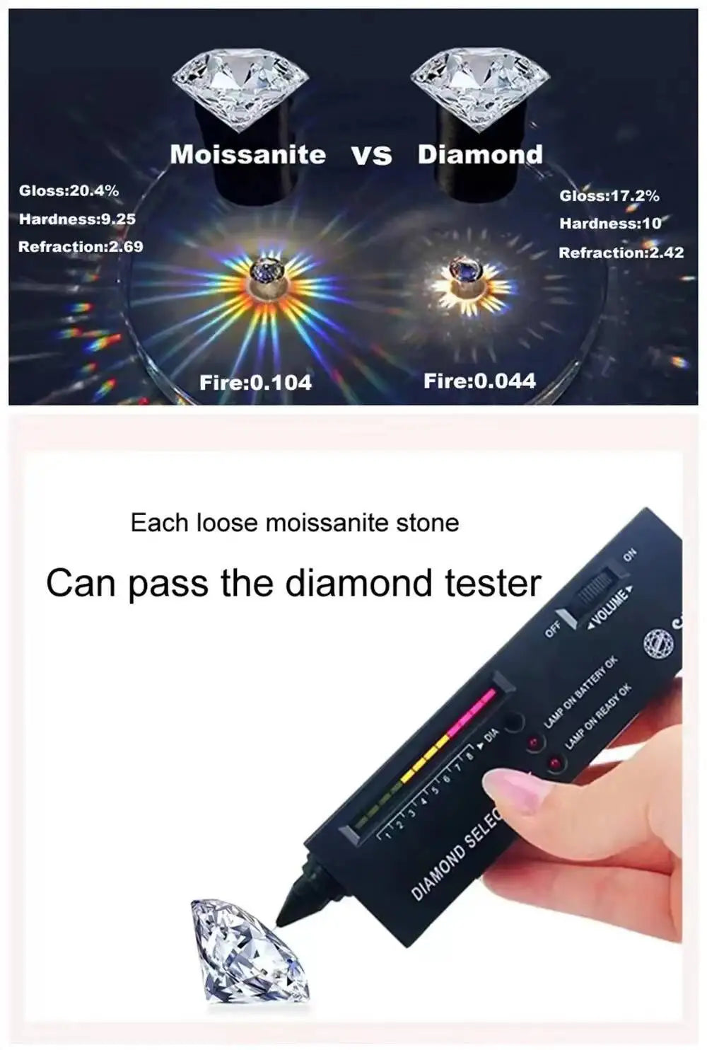 SG Oval Cut 1CT 2CT 3CT D Color Moissanite Rings For Women Lab Diamond Wedding Promise Band S925 Sterling Silver Jewelry